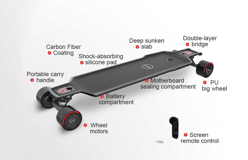 Maxfind FF-street