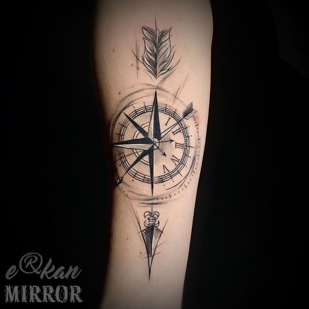 Dragonhawk Tattoo Kit Review LumBuy