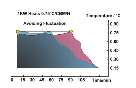 electric heater pool (1)