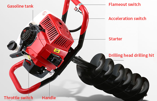 post-hole-auger-3-1