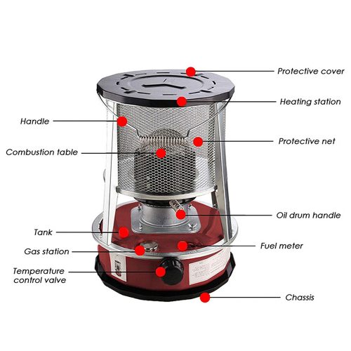 kerosene heater (1)